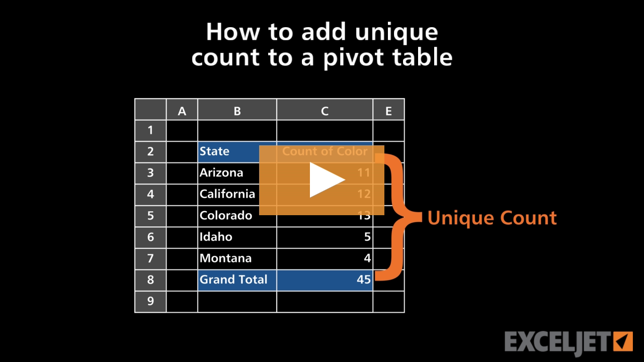 count-distinct-unique-values-in-excel-2010-pivot-table-bios-pics